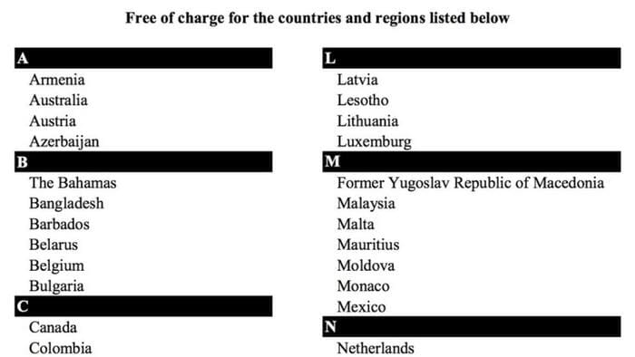 Visa-free travel countries for UAE residents